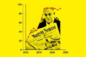Miért van a korábbiaknál nagyobb esélye a Magyar Hang beadványának az Európai Bizottságnál?
