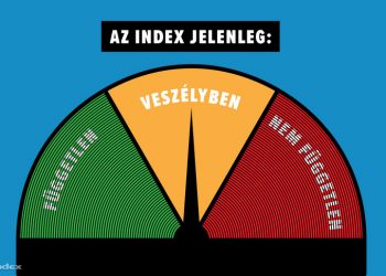 Az Index ellehetetlenítésétől tart a szerkesztőség