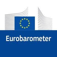 Eurobarométer: a magyarok a közösségi médiában bíznak a leginkább