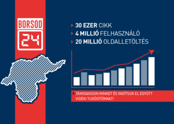 Adománygyűjtés a független BAZ megyei hírportálért