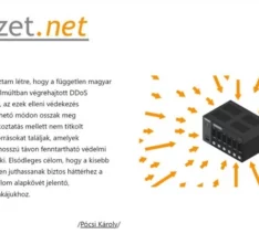 Helyzet.net – ingyenes segítség a DDoS-támadások elleni védekezéshez