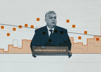 Orbán évértékelő beszédeinek nyelvi-tartalmi elemzése a Szabad Európától