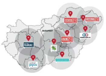 FÜLKE – heti médiaszemle a vidéki független újságok cikkeiből (2025)
