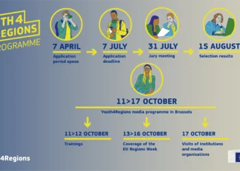 Fiatal újságíróknak szóló pályázatot hirdetett az Európai Bizottság