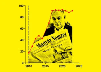 Miért van a korábbiaknál nagyobb esélye a Magyar Hang beadványának az Európai Bizottságnál?