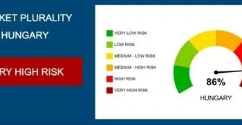 A magyarországinál Európában csak Törökországban rosszabbak a médiaviszonyok